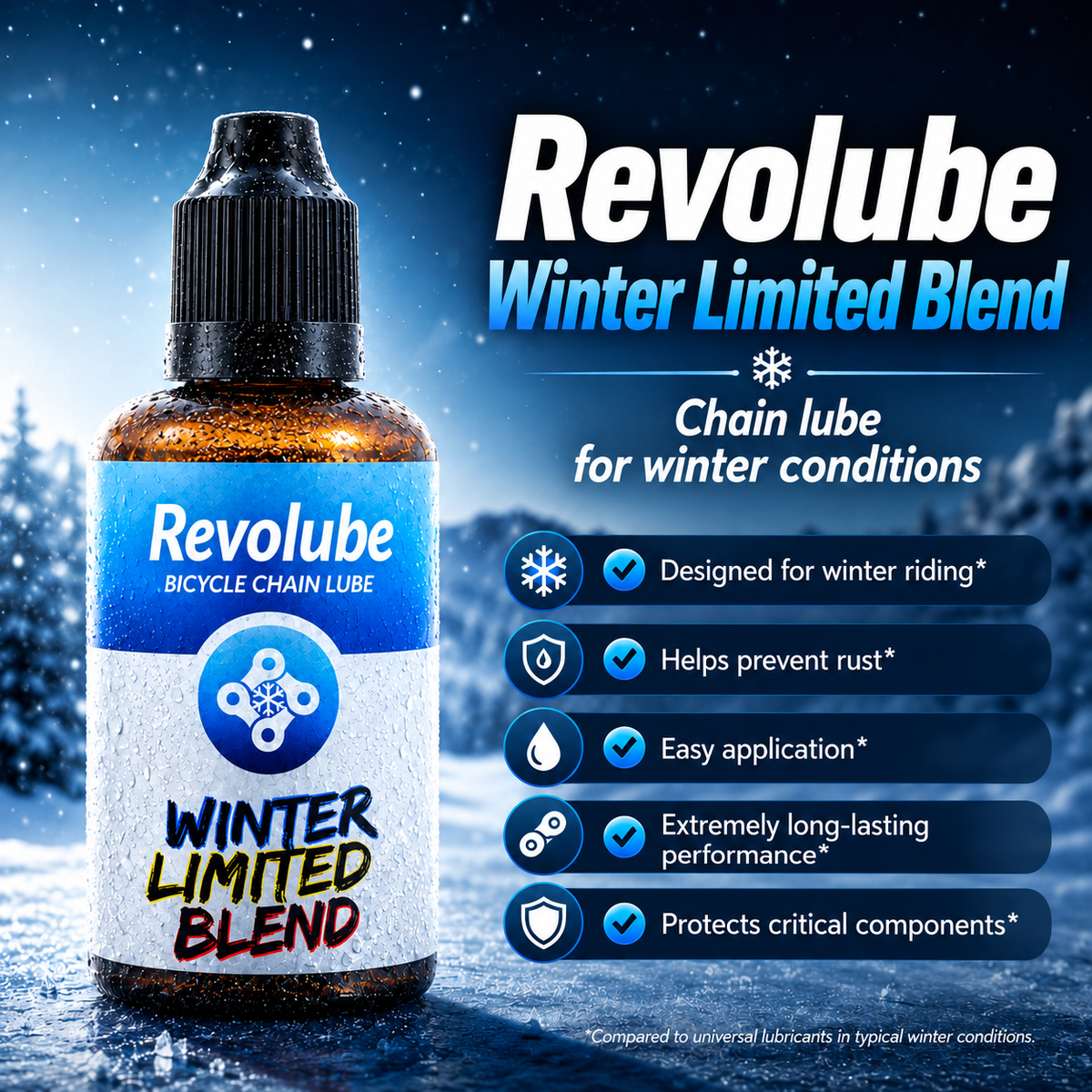 Bike Chain Lube - Limited Winter Blend